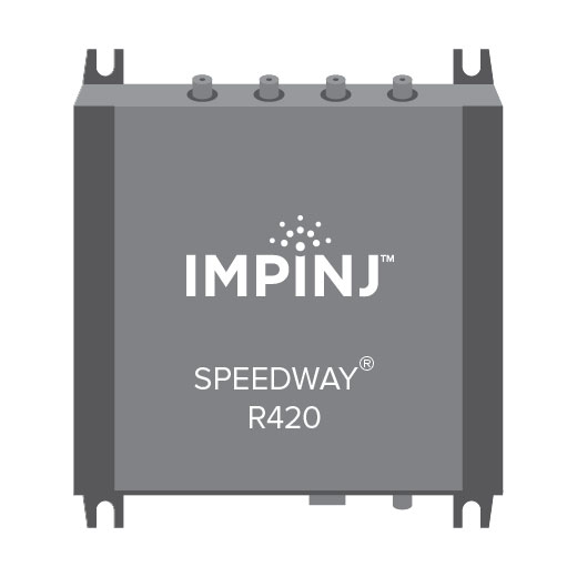 ������������ RFID-����������� Speedway R420