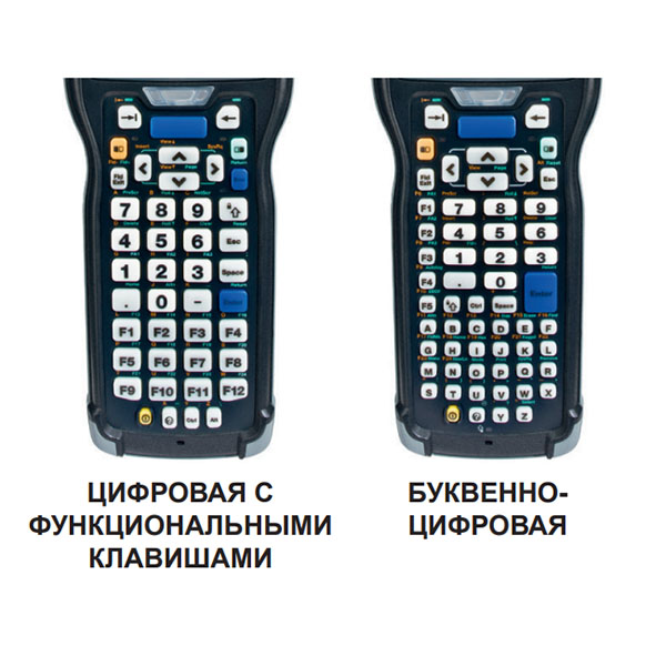 �������� ����� ������ Honeywell CK75