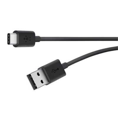 USB ������ ��� Zebra CS6080